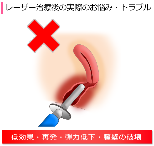 タイトル4