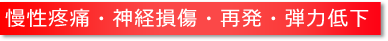 術前の状態