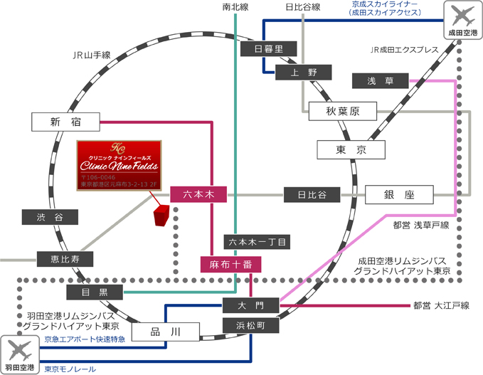 kunoクリニック麻布院への地図